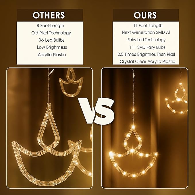 HindSutra™ 10-Diya Fairy Curtain Lights